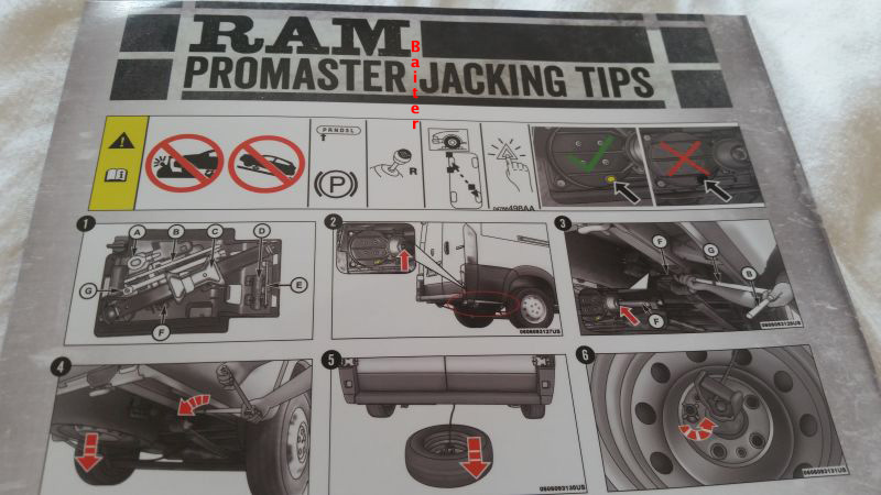 Illustration for article titled Ram promaster jacking tips